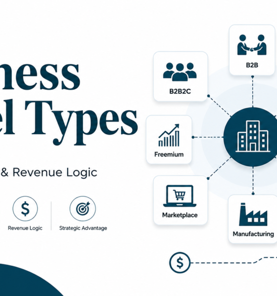 business model types