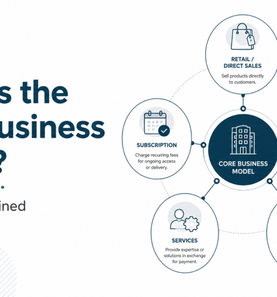 core business model