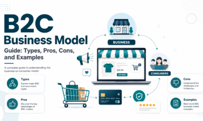 B2C Business Model Guide