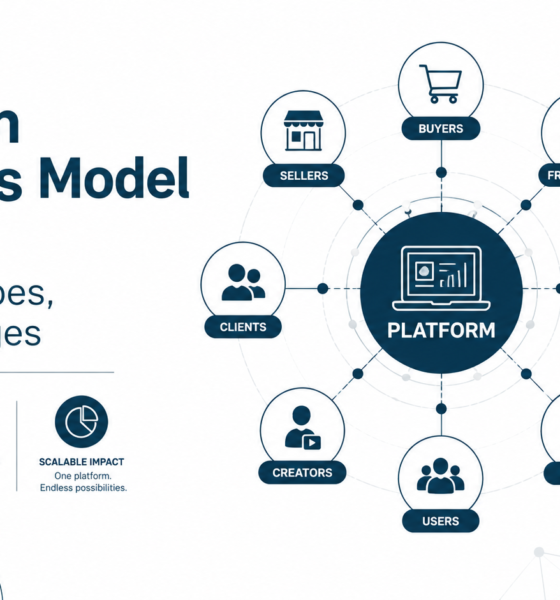 Platform Business Model