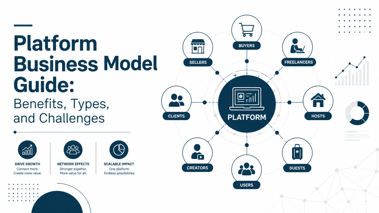 Platform Business Model