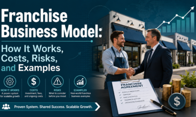 Franchise Business Model