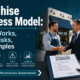 Franchise Business Model