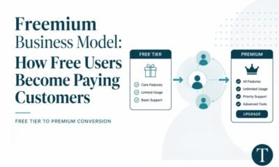 freemium business model